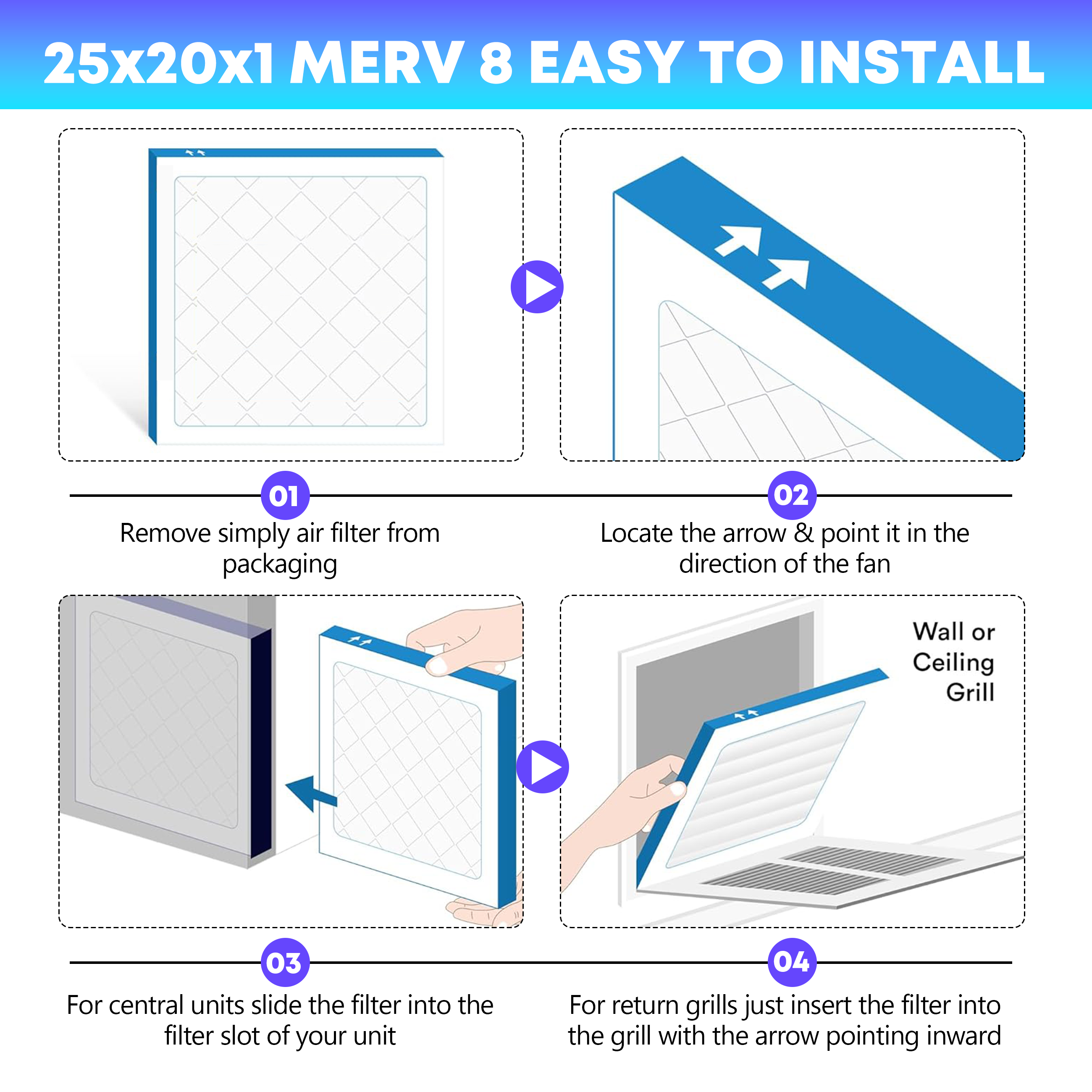 SUIXINEYI  20x25x1 MERV11 Air Cleaning Filter Non-Woven Fabric HVAC Furnace With Pleated Design for Home,6 Packs