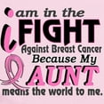 thumbnail image 2 of CafePress - In Fight Because My Breast Cancer Infant Bodysuit - Baby Light Bodysuit, Size Newborn - 24 Months, 2 of 4