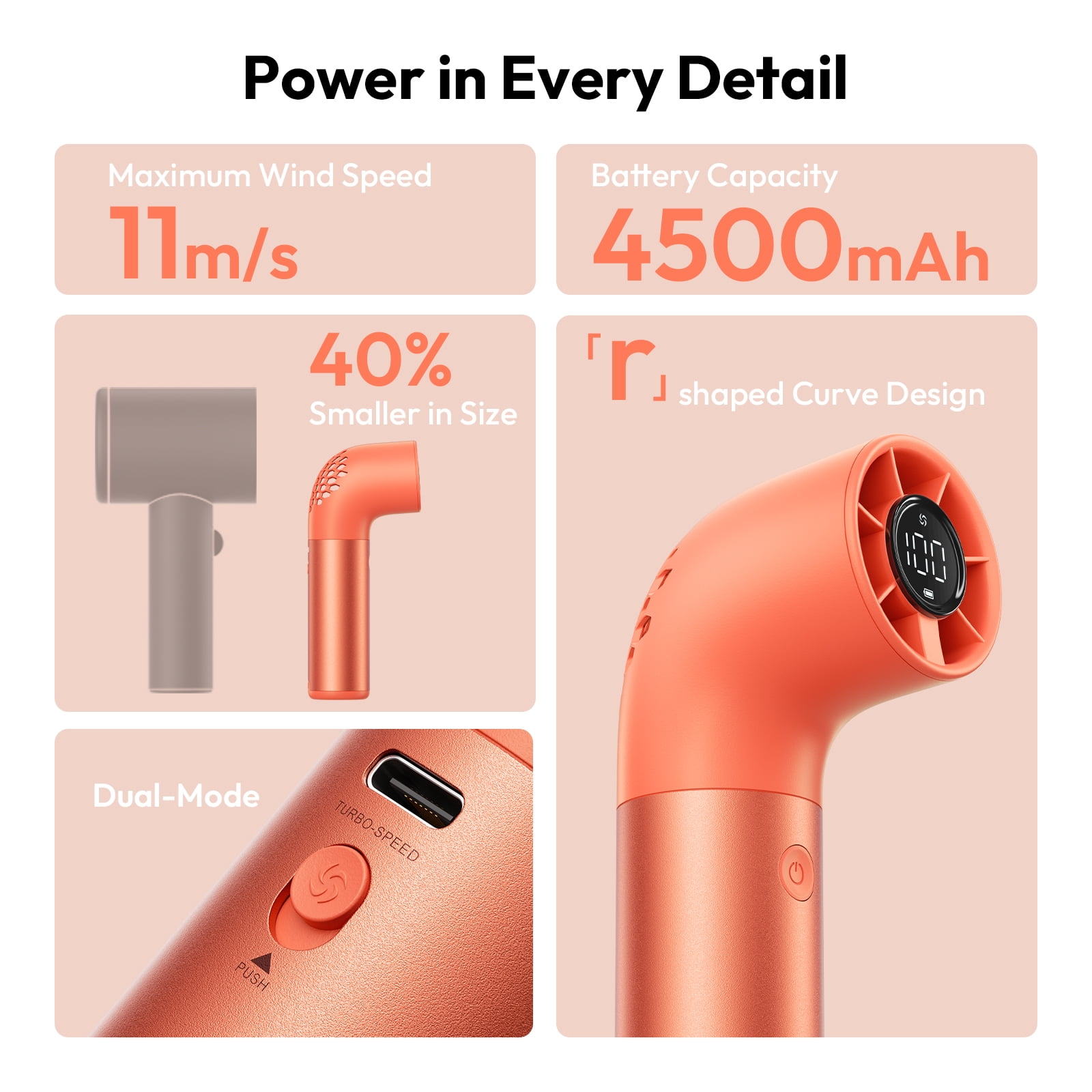 Aecooly Aero Ultra Handheld Fan, 19000 RPM Turbo, 7-Speed Aluminum, 15H Rechargeable Mini Fan for Travel and Office