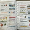 thumbnail image 4 of DIY Stitch Book, Stitch Book Embroidery, Comprehensive Sewing Guide with 86+ Patterns, Tools & Floss Set, Perfect for Beginners & Enthusiasts, Portable & Travel-Friendly, 4 of 8
