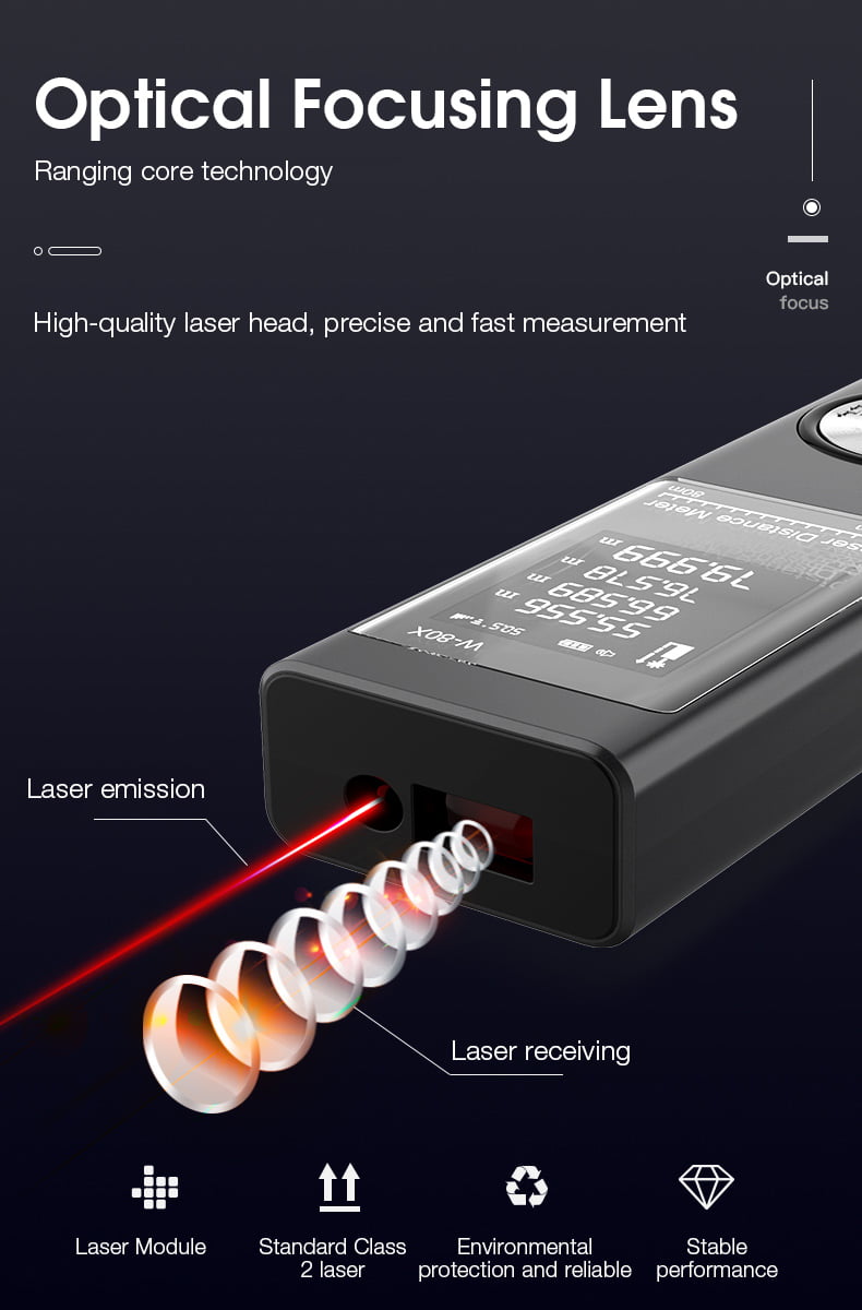 Télémètre Laser 80m surface Batteries Inclus IP54 Capteur dAngle Électronique 99 Stockage de Données volume Précision ±2mm Calculer longueur papasbox Metre Laser