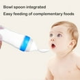 thumbnail image 5 of Baby Feeder 4 Pack Silicone Baby Dispensing Spoon WAJIAYON 3 Oz Feeding Spoons With Suction Cup For Boys Girl Kids Toddlers Self Feeding Bottle Spoon, 5 of 9