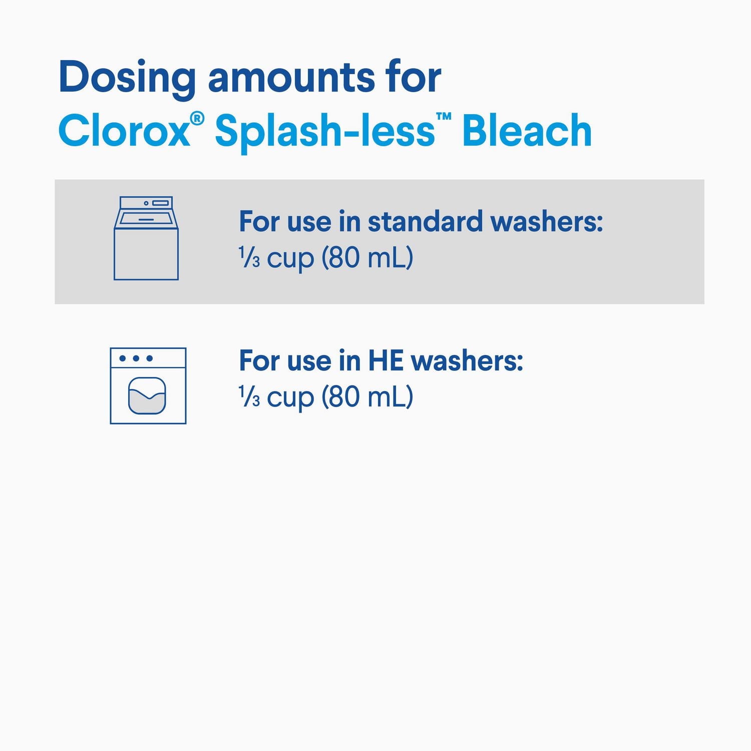 Eau de Javel concentrée Clorox® sans éclaboussures au parfum de fleurs sauvages,