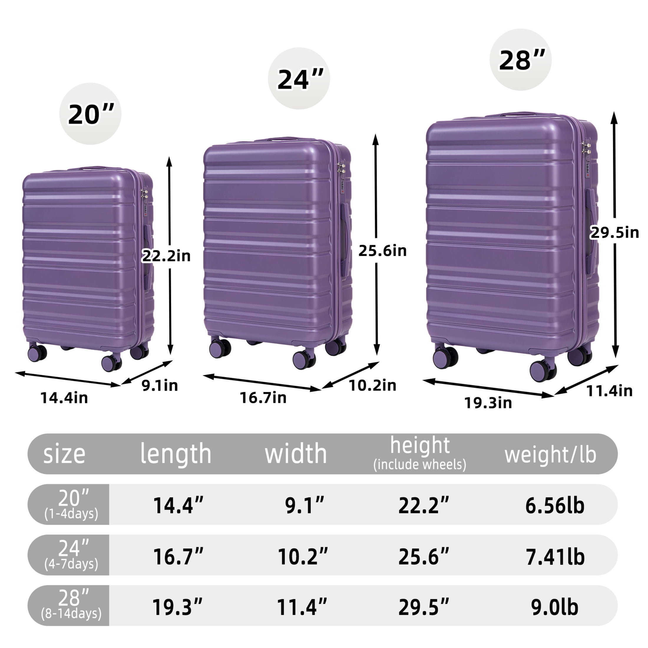 Noble House Lorven 3-Piece 20"/24"/28" ABS Hardshell Luggage Set with Combination Lock and Spinner Wheels, Purple