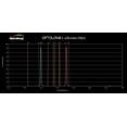 thumbnail image 2 of Filtro Optolong L-Extreme de 7 nm de doble banda estrecha (H-Alpha y O-III), 2 of 2