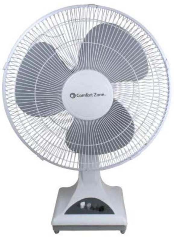 Comfort Zone Fans in Shop Fans by Brand