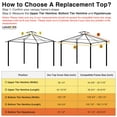 thumbnail image 6 of Yescom Canopy Top Replacement UV30+ Top Cover for 2-Tier 10x12 Ft Gazebo Patio, 6 of 8