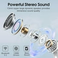 thumbnail image 3 of Wireless Earbuds,Bluetooth Headphones 5.3 with LED Power Display Charging Case 48Hrs Playtime HiFi Stereo Earphones,in-Ear Built-in Mic for iPhone Android Cell Phone HD Call, Ear Buds(White), 3 of 7