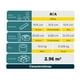 thumbnail image 3 of Juego de Seguros Safety 1st 46 Pzs, 3 of 4