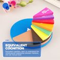 thumbnail image 3 of Miangastore 2 Sets Colorful Fraction Circles Number Fraction Tray Math Manipulatives for School, 3 of 8
