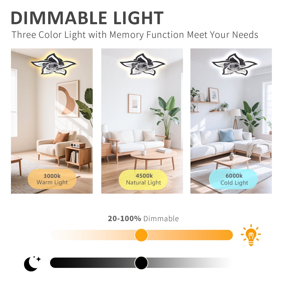 Flower Ceiling Fans with Lights, 27 inches Modern Low Profile Ceiling Fan, Dimmable LED Ceiling Light Fixture, Flush Mount Ceiling Fans with Remote/App for Bedroom, Living room, Black
