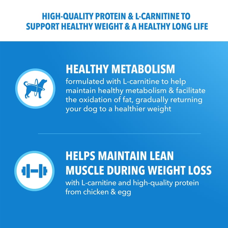 Iams Proactive Health Healthy Weight Dry Dog Food - Adult, 15 lbs.