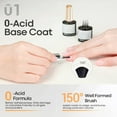 thumbnail image 6 of modelones Gel Top Coat and Base Coat Set 2 Pcs Gel Nail Polish No Wipe Gel Base and Top Coat Clear Top Coat Nail Lamp Need Long Lasting Shiny 10 ml Gifts for Women, 6 of 7