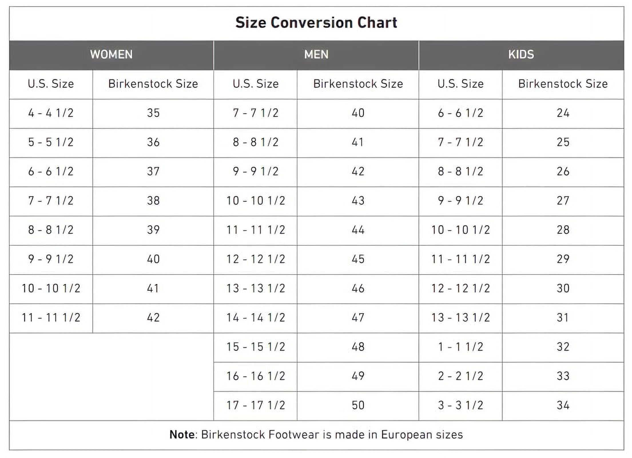 Men Birkenstock Eu Size Chart BIRKENSTOCK Gizeh Vegan Nubuck Sandals  Fashionable, Animal