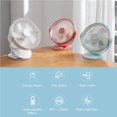 thumbnail image 4 of Ventilador Con Clip De Escritorio, Ventilador De Luz Nocturna Led Silencioso Recargable Portátil Para El Hogar, Oficina, Cochecito De Bebé, Coche, Portátil, Estudio, Gimnasio, Camping Moyic HA023172-00, 4 of 7
