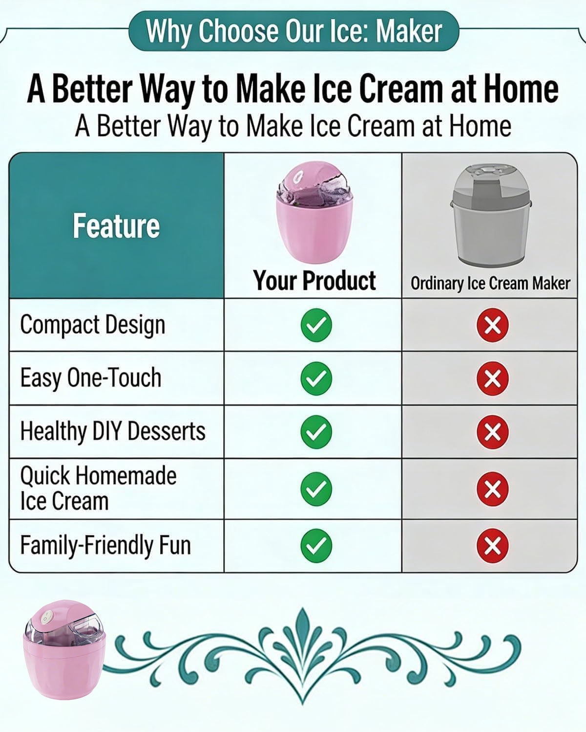 Small Home Mini Ice Cream Maker, DIY Mini Ice Cream Maker, One-Touch Dessert Maker, Single Serving of Gelato, Frozen Yogurt, Compact Electric Makers, Everyday Kitchen Use, Green
