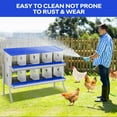 thumbnail image 4 of Lumiparty Chicken Nesting Box for Laying Eggs, 8 Compartment Two-Tier Galvanized Steel Hen Nest Box with Large Vents, Wall Mount for Chicken Coop, Blue, 4 of 7