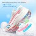 thumbnail image 3 of ONEMIX 2025 New Carbon Plate Marathon Running Shoe Pro Tests Stable Support For Shock-absorbing Ultralight Bounce Sneakers, 3 of 5