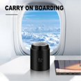 thumbnail image 3 of Pocket Size Electric Beard Trimmer Waterproof Hair Clipper Shaving Tool for Home Travel Business Trip, 3 of 5