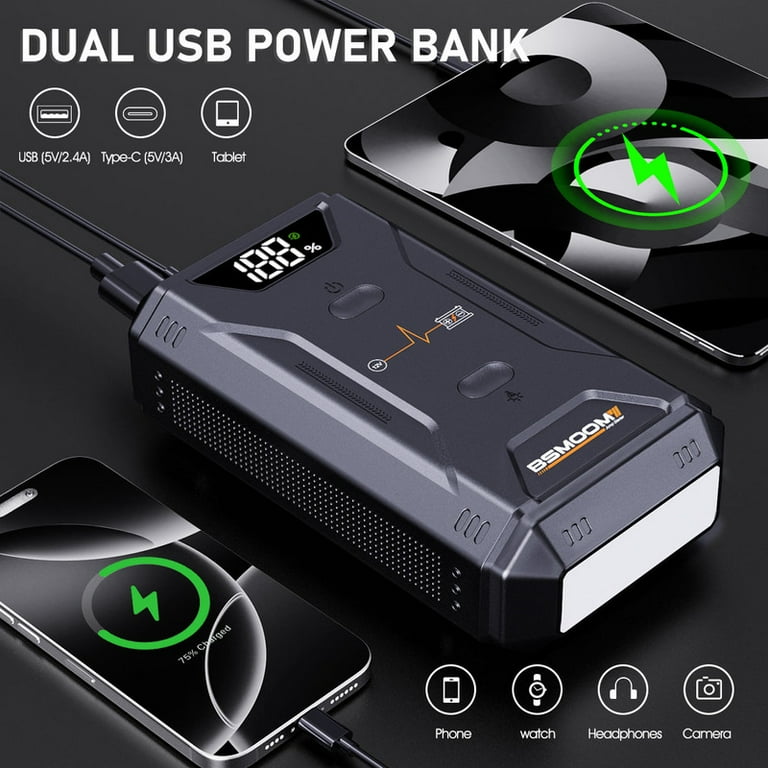 BSMOOM 6000A Peak Portable Car Jump Starter for Up to 5.5 Gas and
