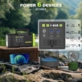 thumbnail image 3 of Generador solar MARBERO PL100 118Wh 32000mAh 160W portátil, 3 of 7