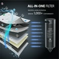 thumbnail image 3 of APEC Tankless RO Water Filter System ROTL-AIO - Four-in-One Premium Reverse Osmosis Water Filtration, 2:1 Pure to Drain, Filters Fluoride, Heavy Metals, 1K+ Impurities, Easy DIY Install & Care, 3 of 7