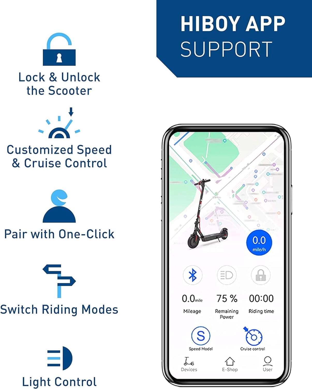 (Secondhand) Hiboy KS4 Pro Electric Scooter, 500W Motor, 10" Honeycomb Tires 25 Miles Long-Range & 19 MPH Portable Commuting Scooter for Adults eScooter