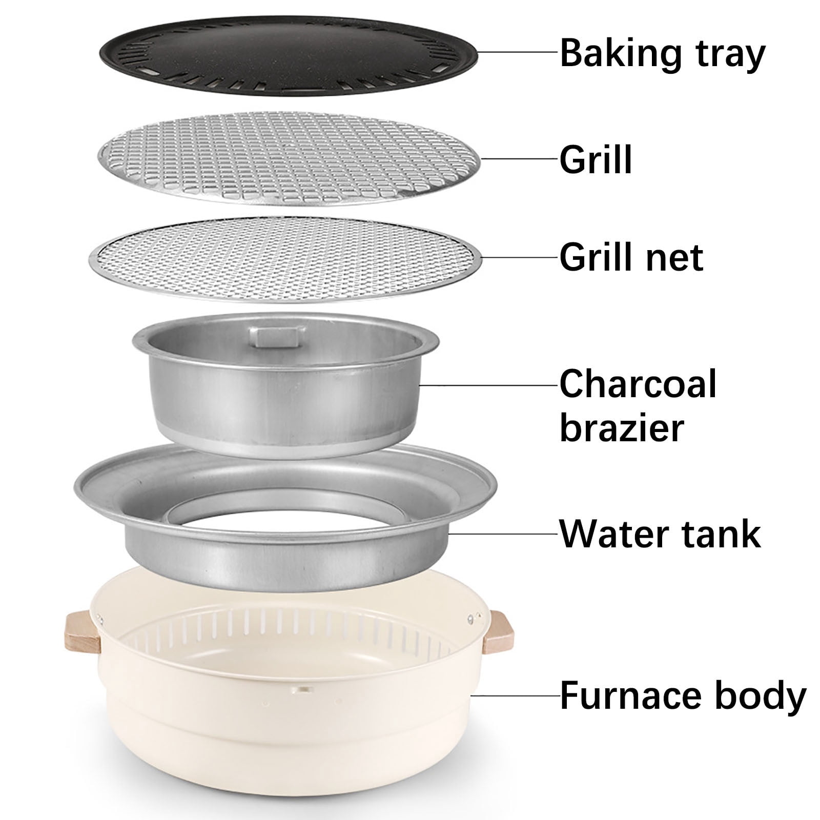 Vikakiooze Charcoal Bbq Grill Round for Outdoor Cooking, Outdoor Camping Charcoal Barbecue Stove Household Small Multifunctional Barbecue Rack Heating Stove,Home Clearance