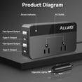 thumbnail image 2 of Inversor de corriente para coche ALLWEI 200 W, 12 V DC a 110 V AC con 4 puertos USB, 2 of 8