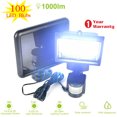 thumbnail image 3 of Outdoor Solar Power LED Lamp Patio Courtyard Backyard Garden solar powered wall Waterproof Motion Sensor Wall Light, 3 of 8