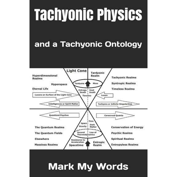 Quantum Mechanics: Tachyonic Physics: and a Tachyonic Ontology (Paperback)