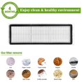thumbnail image 3 of 7pcs Lavable Serpillère Hepa Filtre, 3 of 5