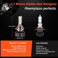 thumbnail image 5 of Combo LED Headlight Fog Light Bulbs for Dodge RAM 1500 2500 3500 2013 2014 2015, 5 of 11