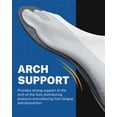 thumbnail image 3 of Plantillas Walkhero para fascitis plantar, alivio del dolor, arco alto, 3 of 7