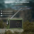 thumbnail image 2 of Radio de emergencia PPLEE 12000mAh/44400mWh con panel solar, 2 of 6