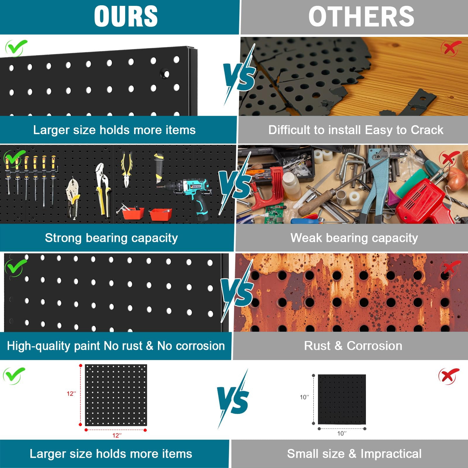 6-Pack Steel Pegboard with 106 Hooks Bins & Locks - Complete Wall Organization Kit 12x12 Inch