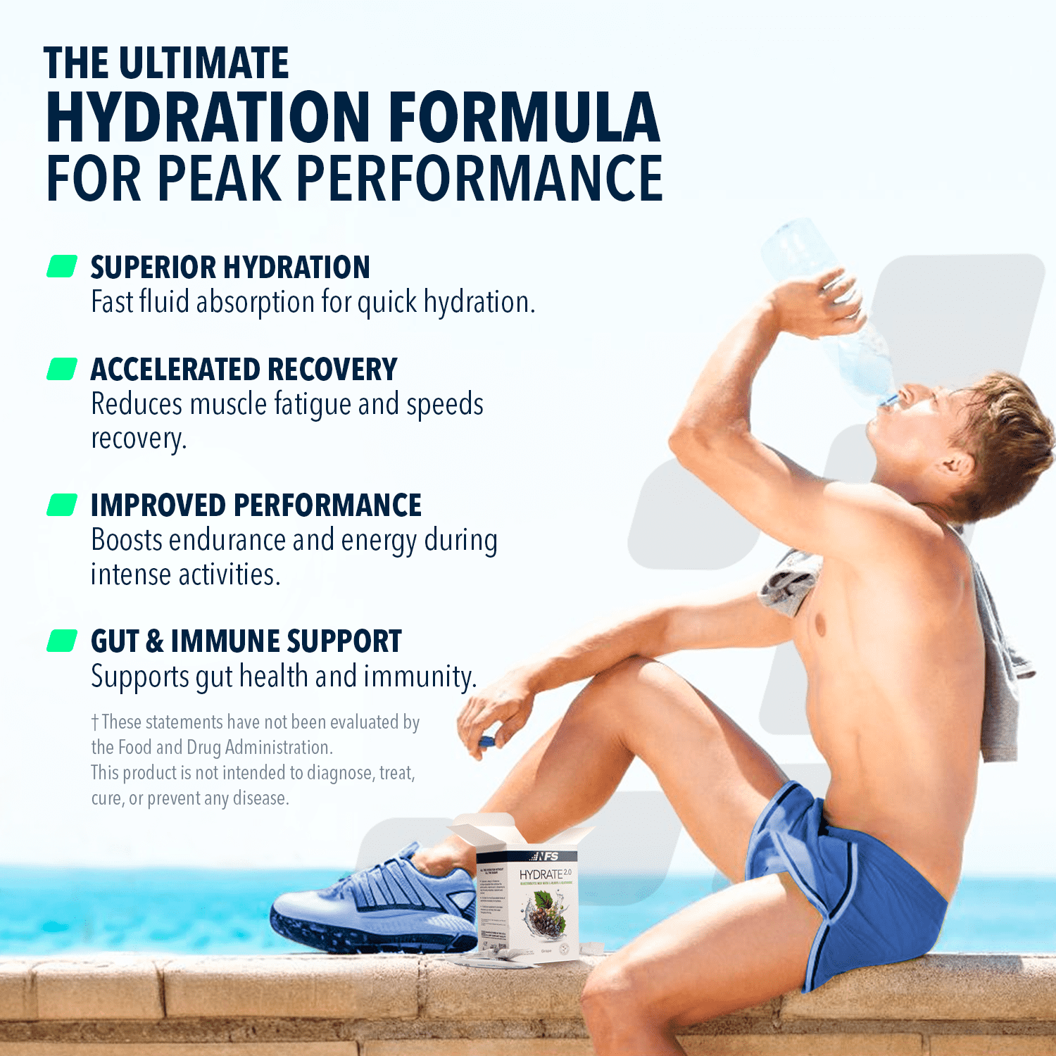 NF Sports Hydrate 2.0 Electrolyte Powder Packets, L-Alanyl-L-Glutamine Hydration and Recovery, Sugar Free, Citrus Zest, 20 Packets