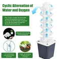 thumbnail image 4 of AOJA Hydroponic Growing Tower with 10L Tank, 6 Layers 30 Plants Indoor Hydroponics Growing System, Soilless Cultivation Herbs Fruits Vegetables Vertical Planter Tower Garden Kit, 4 of 5