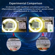 Oxodoi Energy Saving Box,30KW Capacity,US Plug,Voltage Stabilizer for Home & Office,Surge Protection