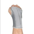 thumbnail image 2 of Carpal Tunnel Wrist Brace For Tendonitis Arthritis, Breathable Wrist Splint Brace Night Support Adjustable Straps, 2 of 4