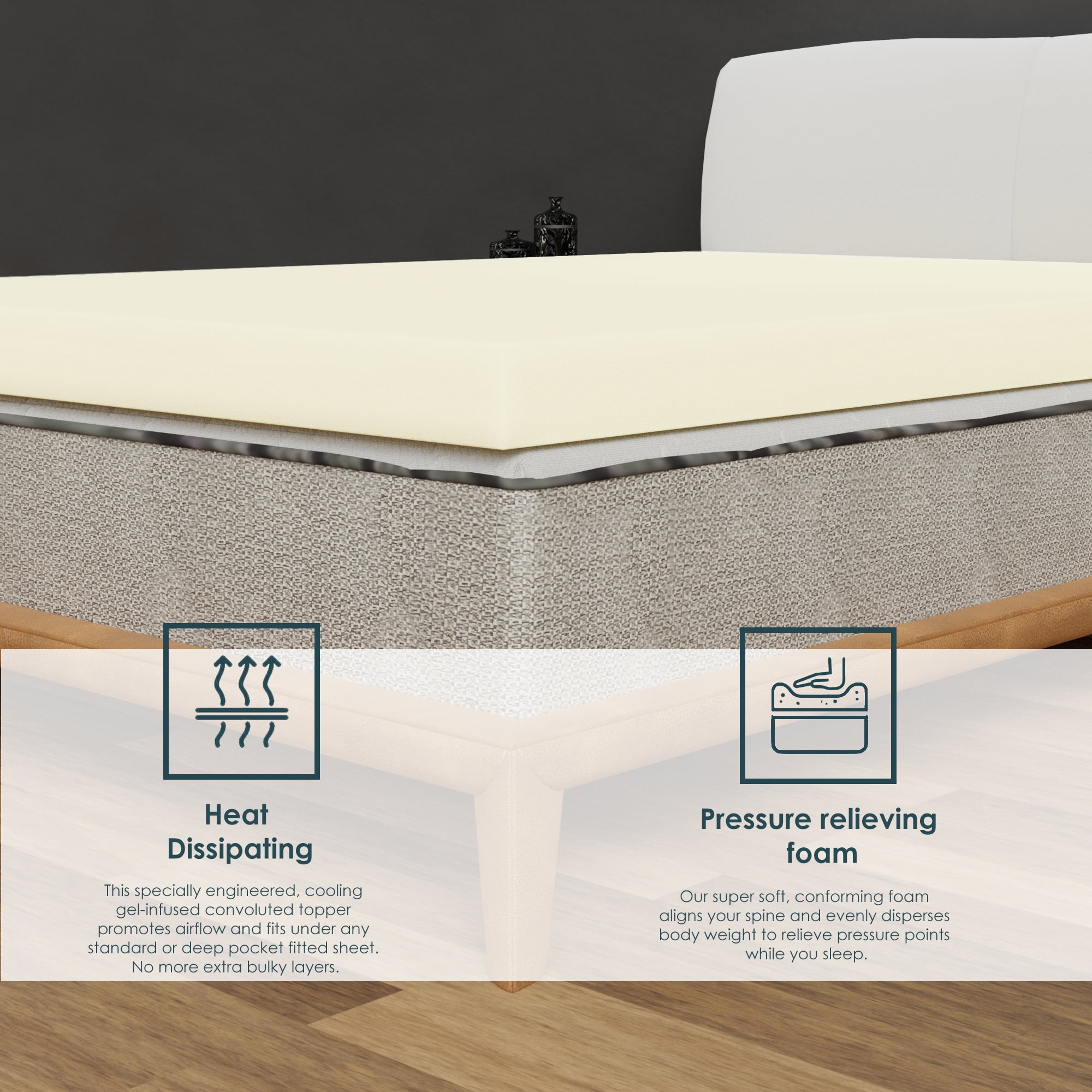 Continental Sleep 2" Foam Mattress Topper, Full - High Density