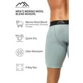 thumbnail image 2 of 𝗕𝗥𝗘𝗔𝗧𝗛𝗔𝗕𝗟𝗘 𝗖𝗢𝗠𝗙𝗢𝗥𝗧 Merino Wool Boxer Briefs for Men - Dry Fit Sports Underwear Base Layer (Dusty Grey 1 Pack, XX-Large) - Merino.tech, 2 of 4