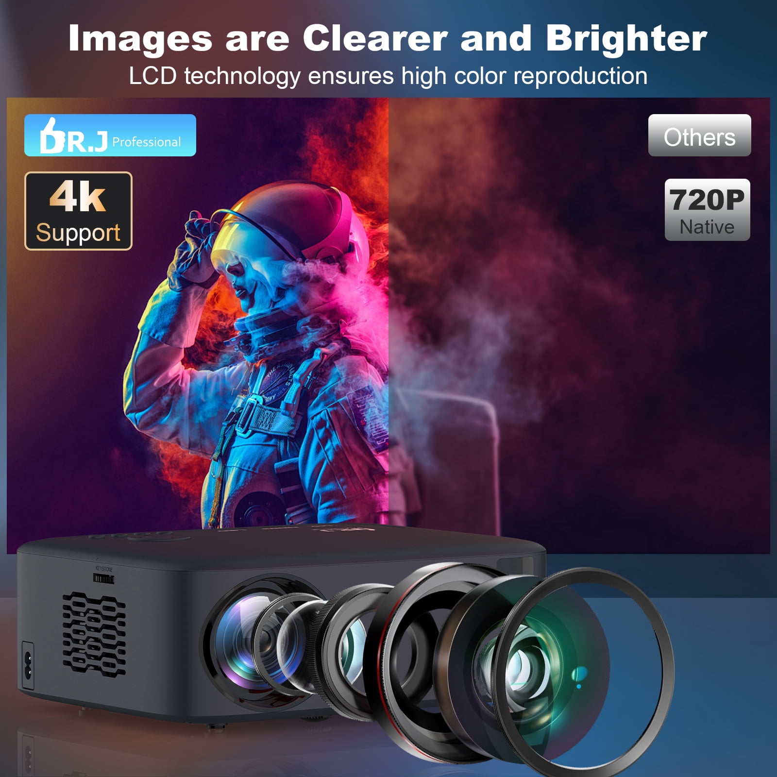 GCZ Native 1080P Projector with WiFi and Bluetooth, 400ANSI Supported 4K Full HD Projector, Electric Focus, Up to 300" Screen Supported