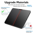thumbnail image 3 of Protector de pantalla Esanik Like Paper Glass para iPad Pro 11" M4, 3 of 6