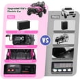 thumbnail image 3 of Funcid 24V 9AH Ride on Toys 2 Seater Ride on Cars with Remote Control, 4WD Powered Ride on Electric Truck Car for Kids w/ Bluetooth, MP3, LED Lights, 3-Point Seat Belts, Spring Suspension, Pink, 3 of 10