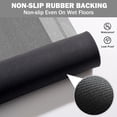 thumbnail image 6 of QiCaiJia Non Slip Bathroom Rugs, Absorbent Quick Dry Thin Bath Mat With Rubber Backing For Bathroom Floor Fit Under Door 24"x35" Dark Gray, 6 of 9