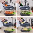 thumbnail image 2 of High Capacity Manual Meat Grinders Vegetable Plastic Stand Pepper Food Chopper Meat Grinder Tools Kitchen Supplies ,Easy Installation, 2 of 4