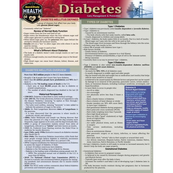Pre-Owned Diabetes - Care, Management & Prevention : a QuickStudy Laminated Reference Guide (Edition 3) (Other)