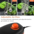 thumbnail image 4 of Bomba de aire para acuarios FEDOUR, 4 W, 5 W, doble salida, 96 GPH (360 L/min), 4 of 6