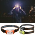 thumbnail image 1 of Iumwxz Lamp Light Super Bright Light Sensor Mini Led Headlight, Motion Sensor Headlight, Adjustable Angle, Usb Rechargeable Headlight Flashlight for Running, Camping A Plastic Holiday Gift Finder, 1 of 8